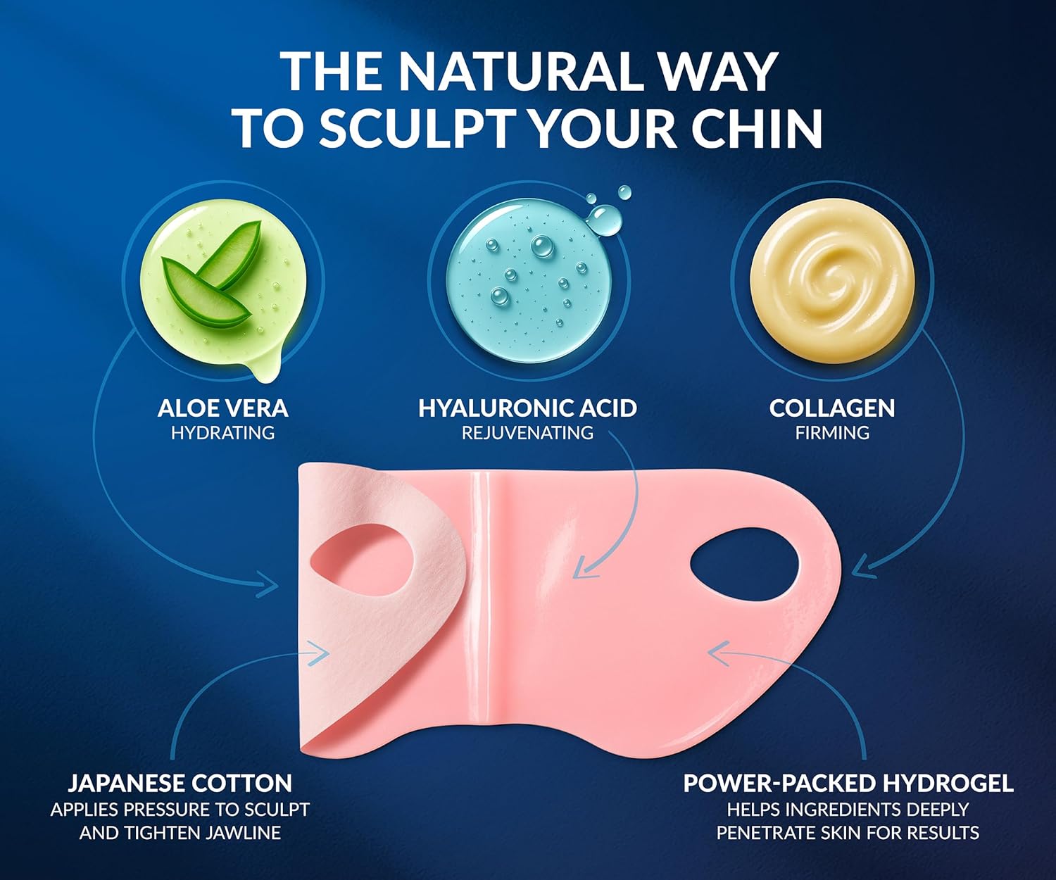 V Line Lifting Collagen Face Mask - Double Chin Strap for Women - Jawline Shaper Face Lift Tape - Neck Lift Collagen Mask - Chin Strap for Sleeping - Hyaluronic Acid, Aloe Vera, Cica 10PC